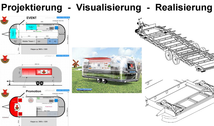 projektierung_visualisierung_realisierung.jpg