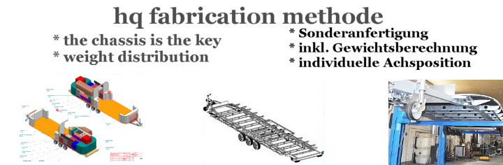 hq_fabrication_methode.jpg